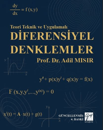 Resim Diferensiyel Denklemler
