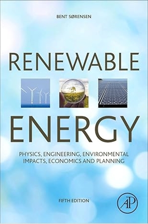 Resim Renewable Energy