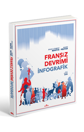 Resim FRANSIZ DEVRİMİ: İNFOGRAFİK