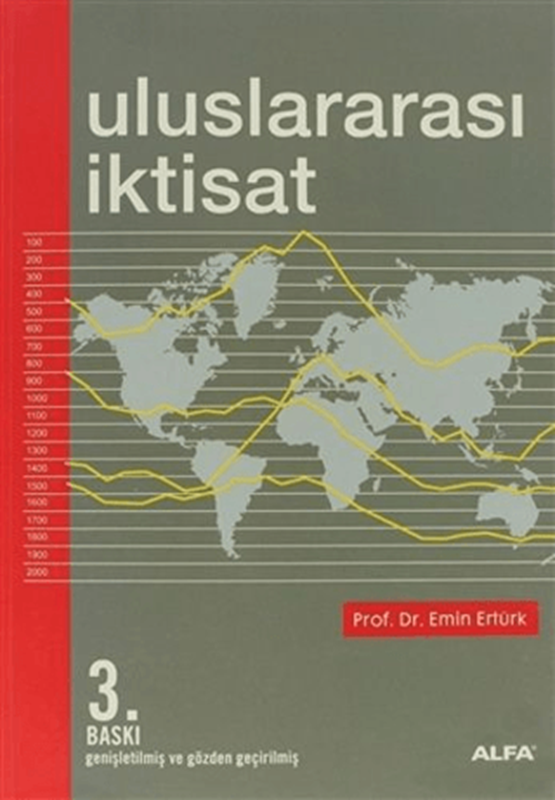 resm Uluslararası İktisat