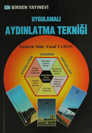 Resim Uygulamalı Aydınlatma Tekniği