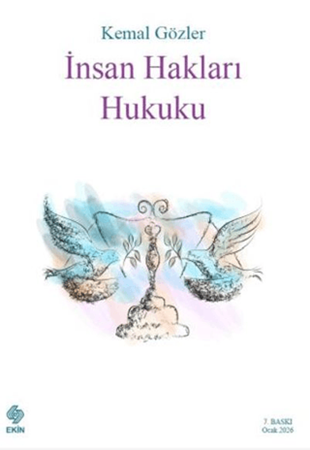 Resim İnsan Hakları Hukuku