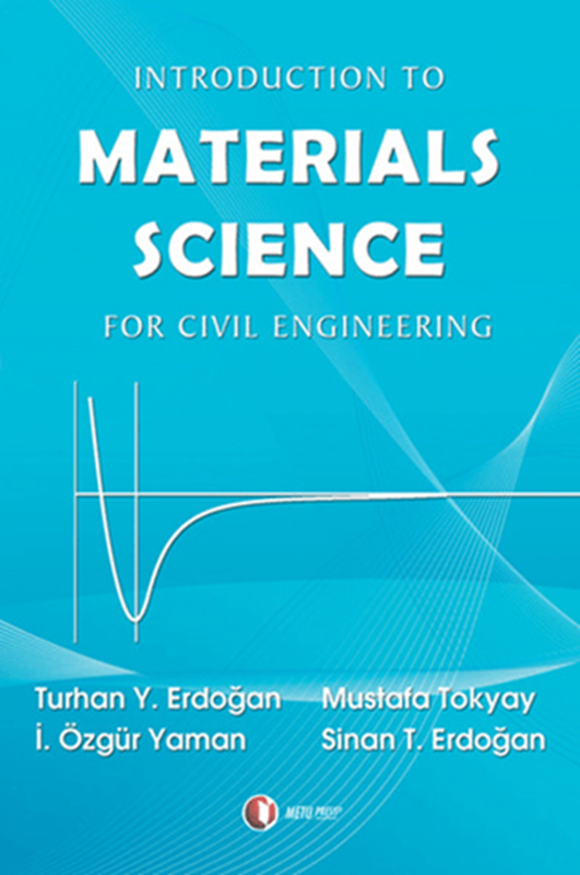 resm Materials Science