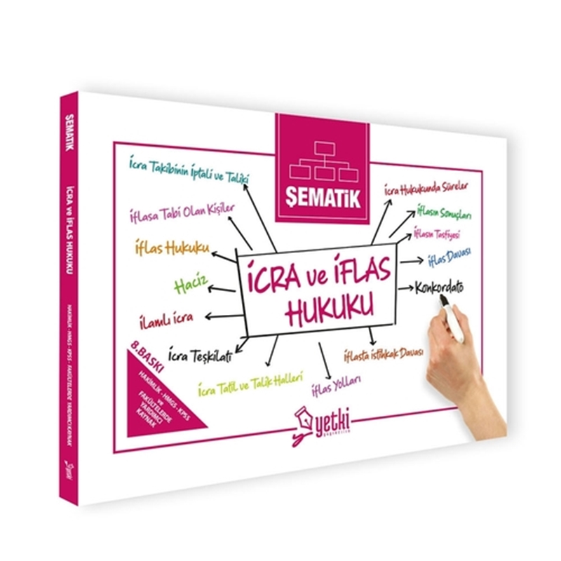 resm Şematik İcra ve İflas Hukuku Yetki Yayınları 2026