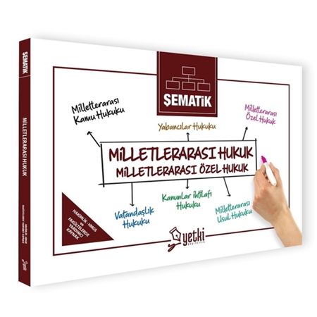 Resim Şematik Milletlerarası Hukuk Milletlerarası Özel Hukuk Yetki Yayınları 2026