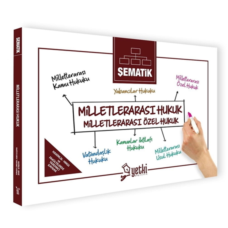 resm Şematik Milletlerarası Hukuk Milletlerarası Özel Hukuk Yetki Yayınları 2026