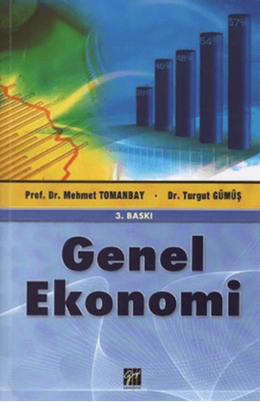 Resim Genel Ekonomi