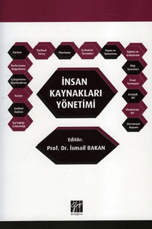 Resim İnsan Kaynakları Yönetimi