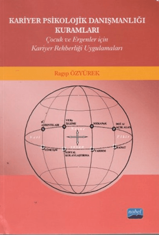 resm Kariyer Psikolojik Danışmanlığı Kuramları