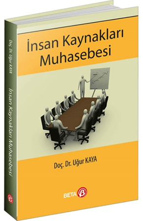 Resim İnsan Kaynakları Muhasebesi