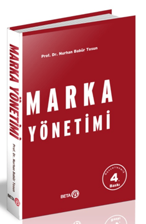 Resim Marka Yönetimi