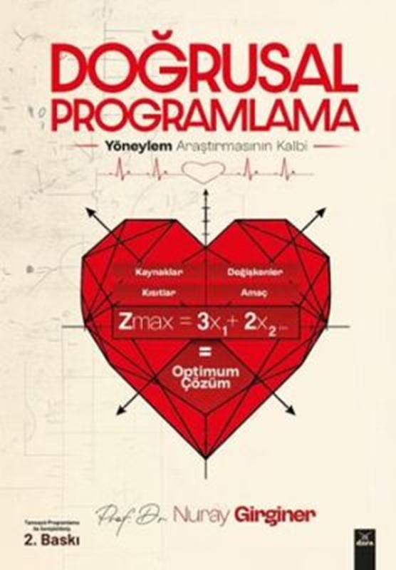 resm Doğrusal Programlama