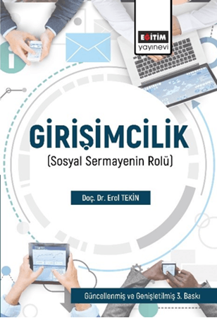 Resim Girişimcilik