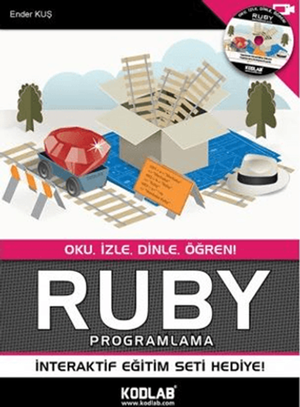 resm Ruby Programlama