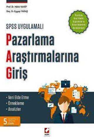 Resim Pazarlama Araştırmalarına Giriş