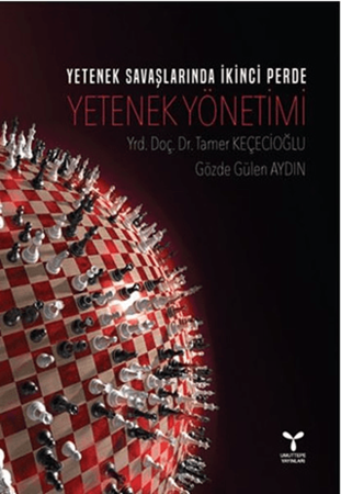 Resim Yetenek Yönetimi