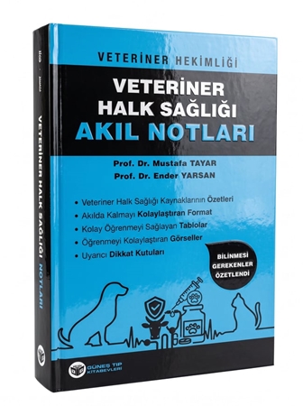 Resim Veteriner Hekimliği Halk Sağlığı Akıl Notları