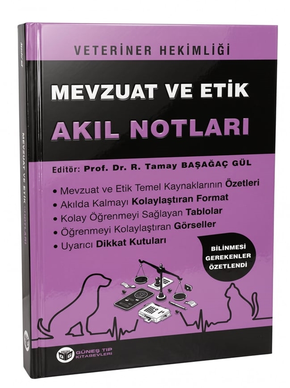resm Veteriner Hekimliği Mevzuat ve Etik Akıl Notları